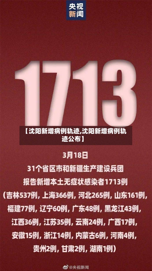 【沈阳新增病例轨迹,沈阳新增病例轨迹公布】-第2张图片