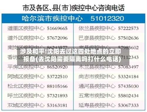 涉及和平!沈阳去过这四处地点的立即报备(去沈阳需要隔离吗打什么电话)
