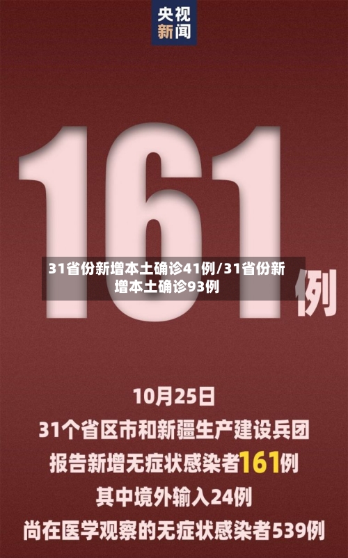 31省份新增本土确诊41例/31省份新增本土确诊93例-第2张图片