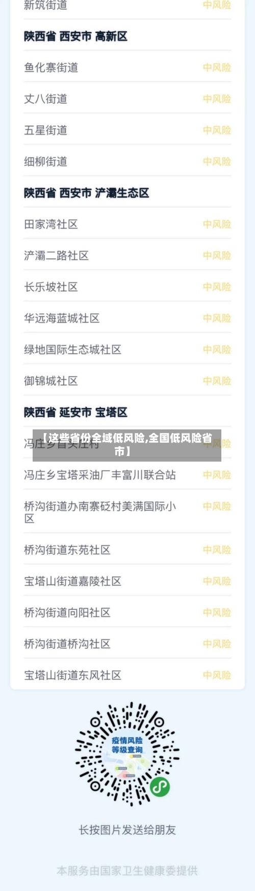 【这些省份全域低风险,全国低风险省市】