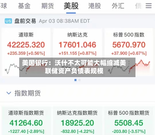 美国银行：沃什不太可能大幅缩减美联储资产负债表规模-第2张图片
