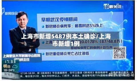 上海市新增5487例本土确诊/上海市新增1例