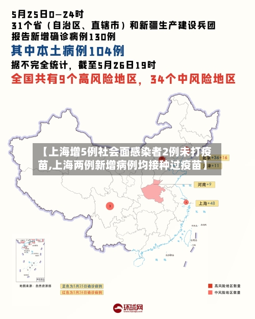 【上海增5例社会面感染者2例未打疫苗,上海两例新增病例均接种过疫苗】-第2张图片