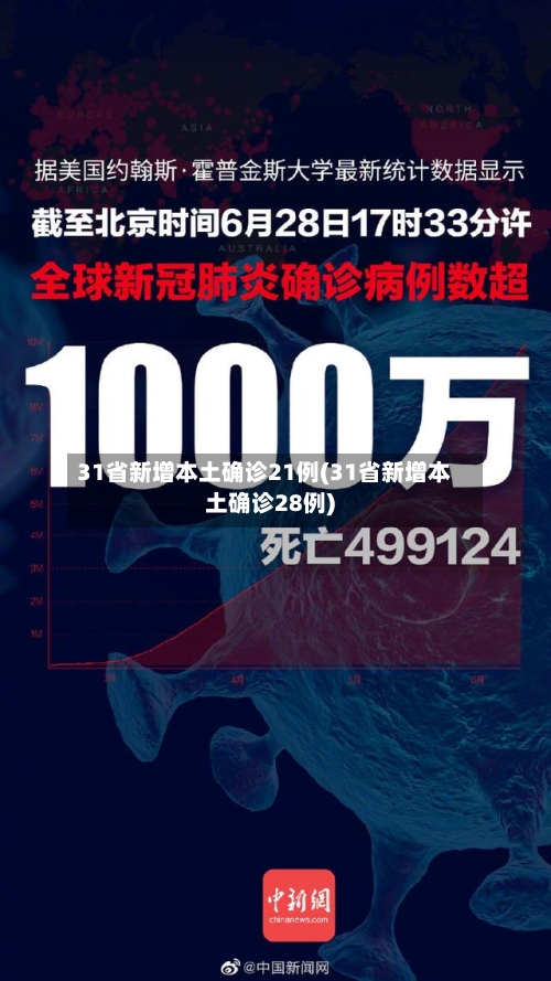 31省新增本土确诊21例(31省新增本土确诊28例)-第2张图片