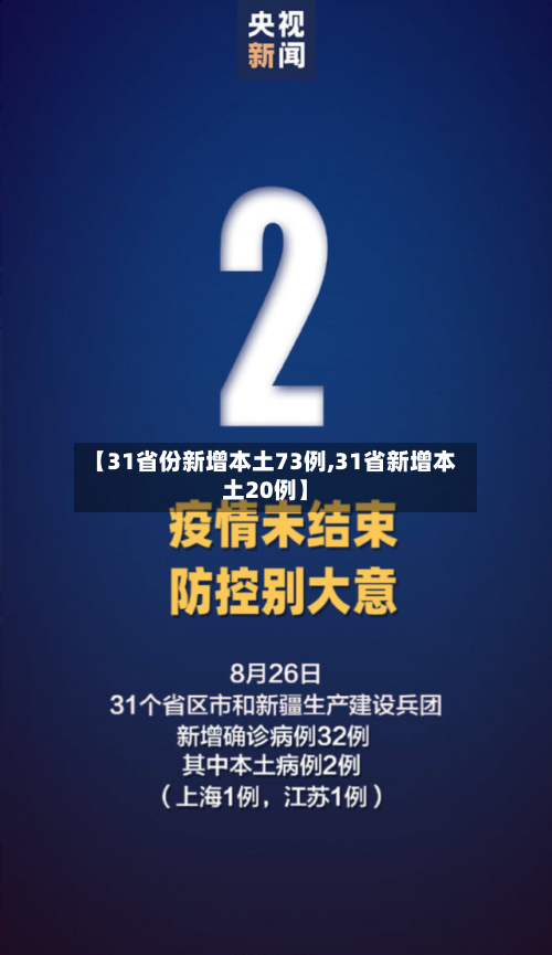 【31省份新增本土73例,31省新增本土20例】