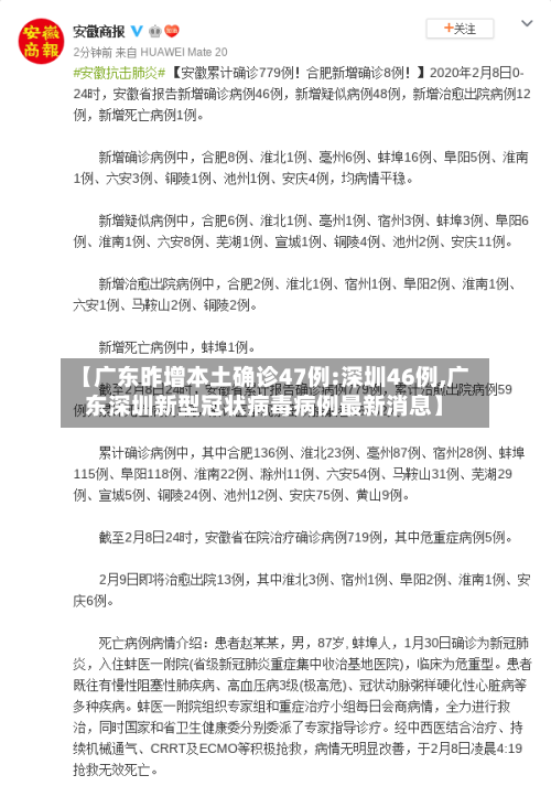 【广东昨增本土确诊47例:深圳46例,广东深圳新型冠状病毒病例最新消息】-第3张图片