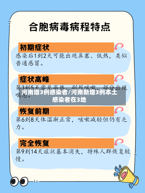 河南增3例感染者/河南新增3例本土感染者在3地