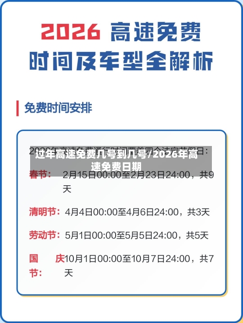 过年高速免费几号到几号/2026年高速免费日期