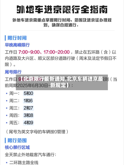 【北京限行最新通知,北京车辆进京最新规定】-第2张图片