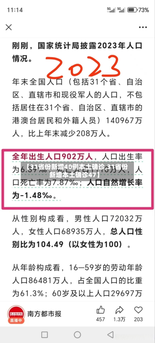 【31省份新增40例本土确诊,31省份新增本土确诊47】-第2张图片