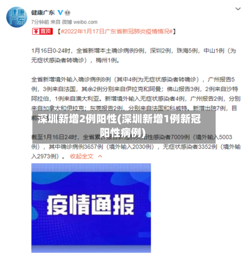 深圳新增2例阳性(深圳新增1例新冠阳性病例)