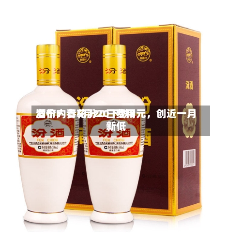 酒价内参5月20日费用发布：青花汾20下跌3元，创近一月新低-第3张图片