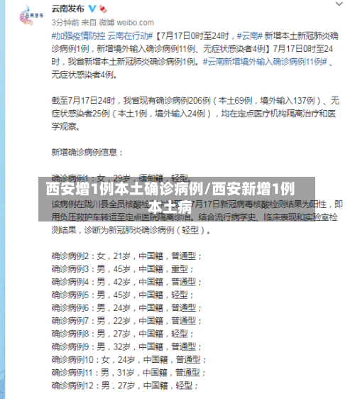西安增1例本土确诊病例/西安新增1例本土病-第2张图片